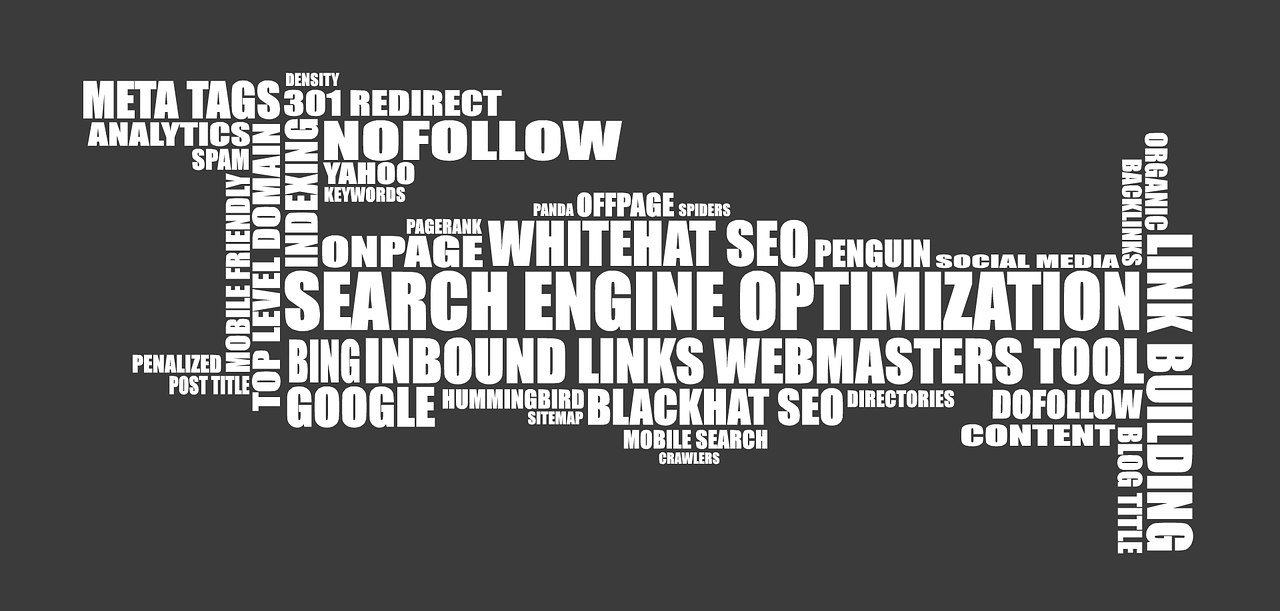 Importance Of SEO